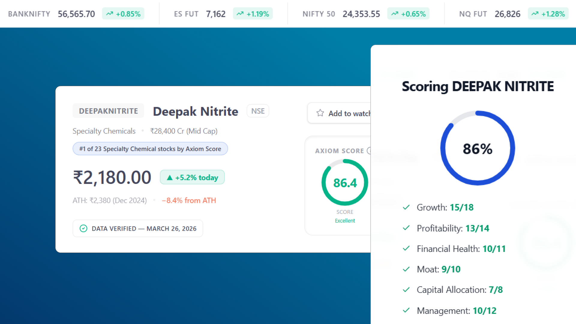Axiom Intelligence Dashboard